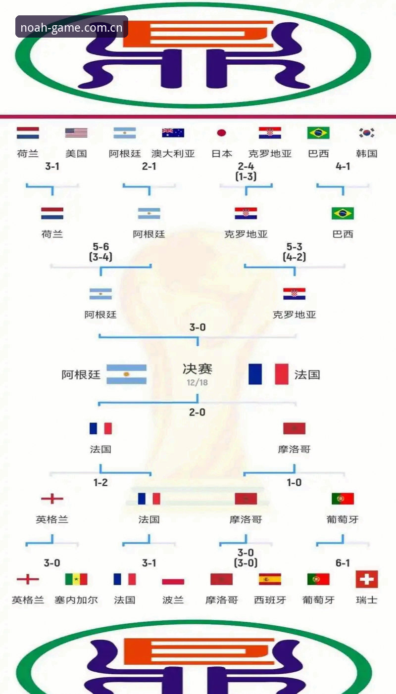 资深用户深度解析世界杯观赛困局——从约旦球迷签证风波看国际赛事筹备乱象